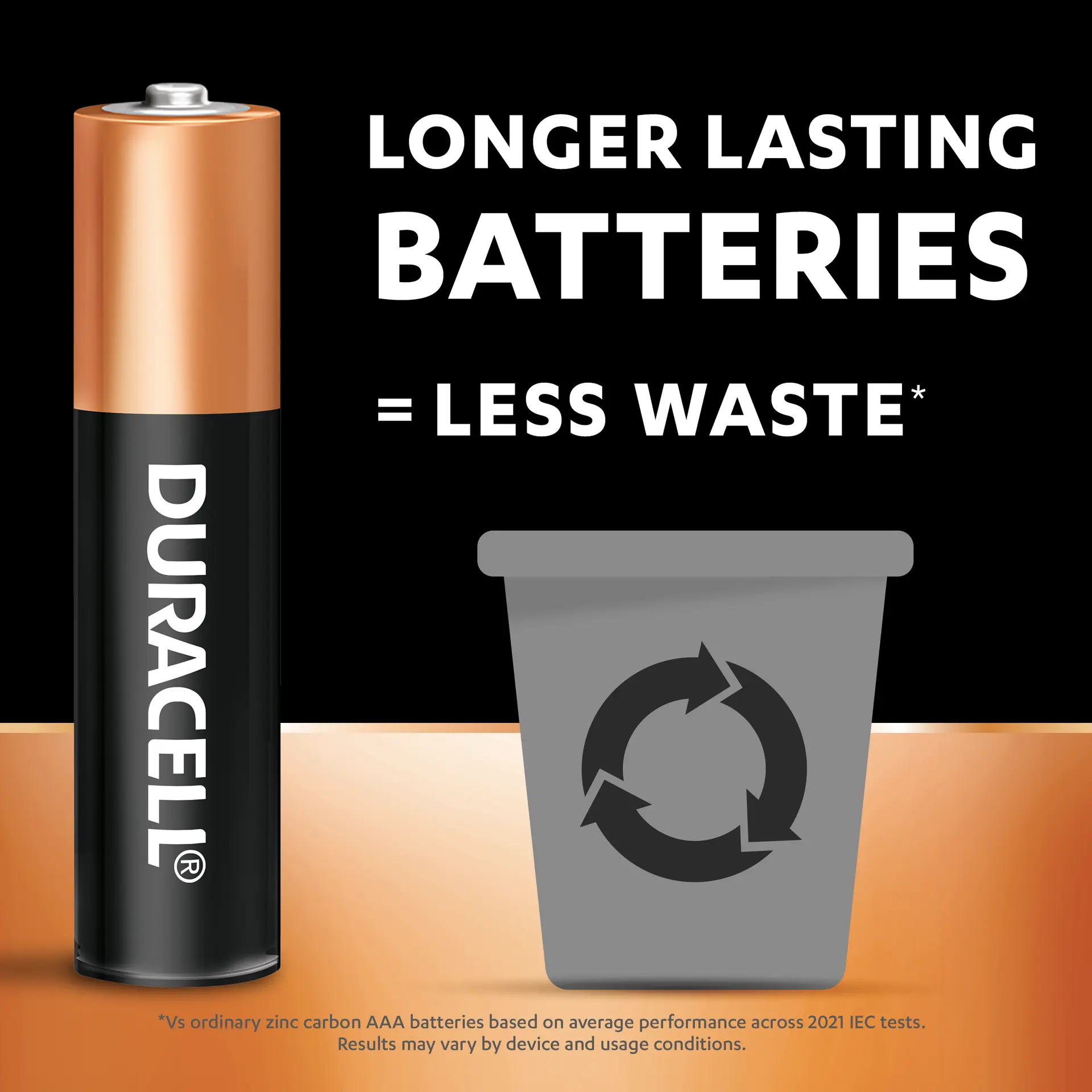 Duracell Alkaline Batteries AAA 8 Pcs - view 11
